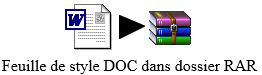 PDF